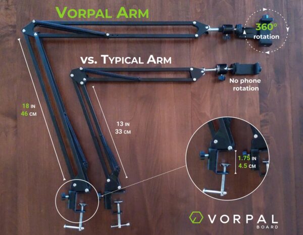 vorpal arm comparison